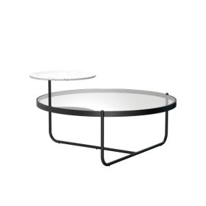 OBL.BK Orbit Table